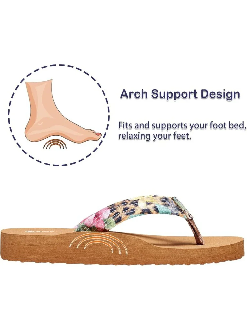 Women's Floral Leopard Yellow Comfortable Flip Flops Summer Beach Thong Sandals